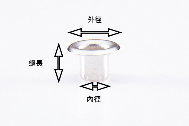 鋸齒狀雞眼規格